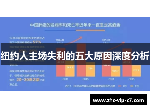 纽约人主场失利的五大原因深度分析