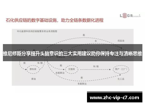 维尼修斯分享提升头脑意识的三大实用建议助你保持专注与清晰思维