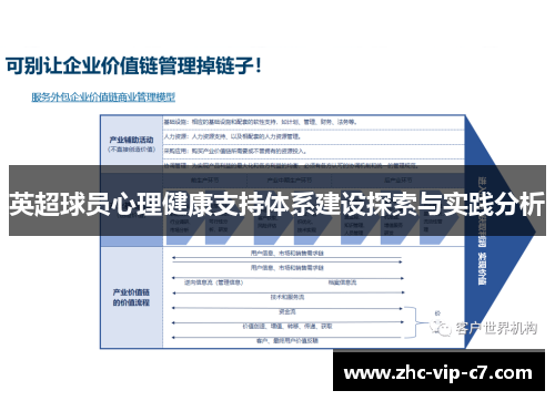 英超球员心理健康支持体系建设探索与实践分析