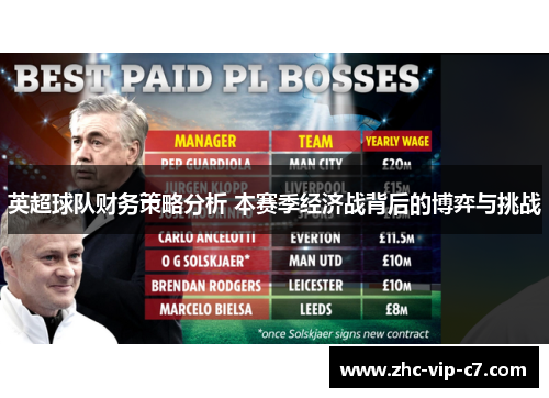 英超球队财务策略分析 本赛季经济战背后的博弈与挑战
