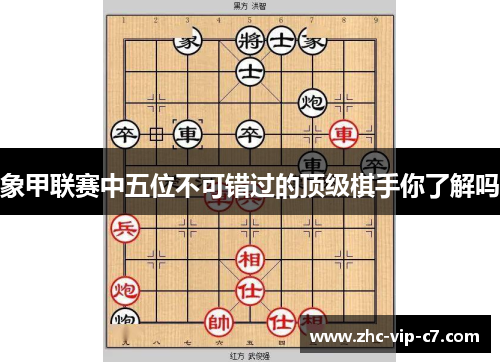 象甲联赛中五位不可错过的顶级棋手你了解吗