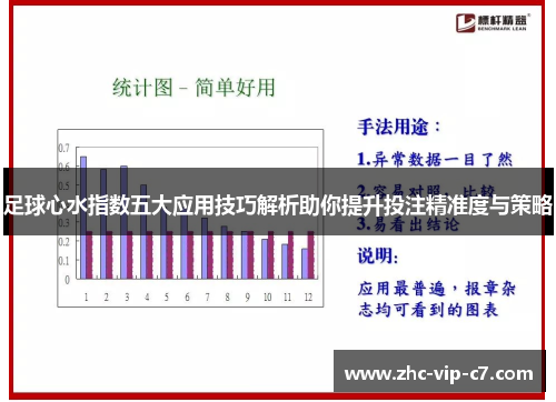 足球心水指数五大应用技巧解析助你提升投注精准度与策略