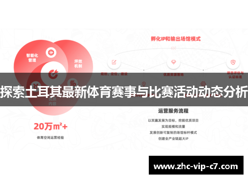 探索土耳其最新体育赛事与比赛活动动态分析