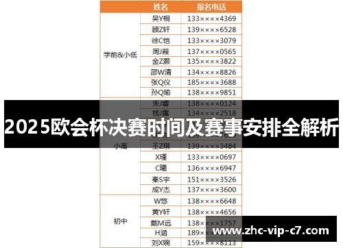 2025欧会杯决赛时间及赛事安排全解析