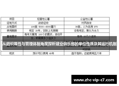 从组织属性与管理体制角度探析建业俱乐部的单位性质及其运行机制