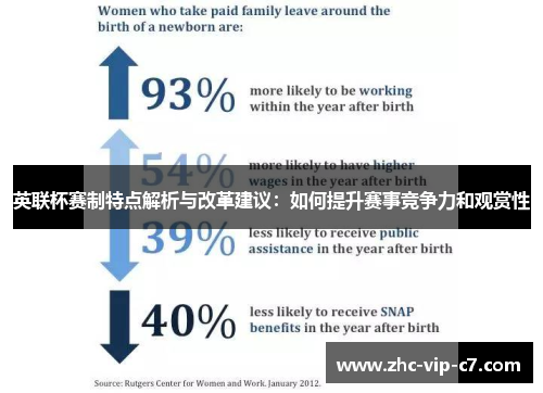 英联杯赛制特点解析与改革建议：如何提升赛事竞争力和观赏性