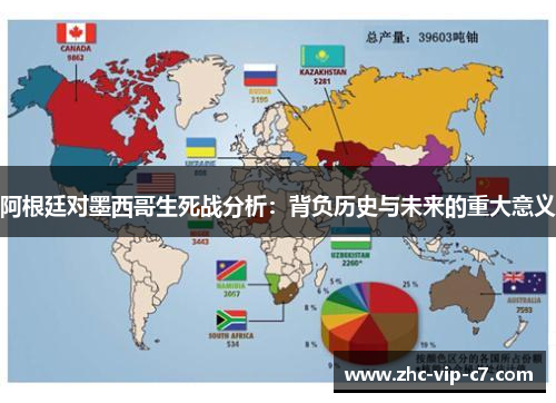 阿根廷对墨西哥生死战分析：背负历史与未来的重大意义