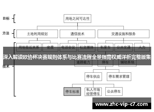 深入解读欧协杯决赛规则体系与比赛流程全景指南权威详析完整版集