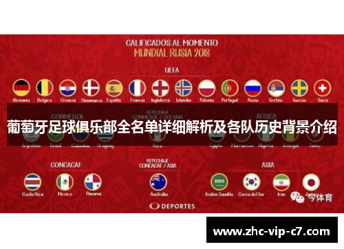 葡萄牙足球俱乐部全名单详细解析及各队历史背景介绍 葡萄牙足球俱乐部全名单详细解析及各队历史背景介绍