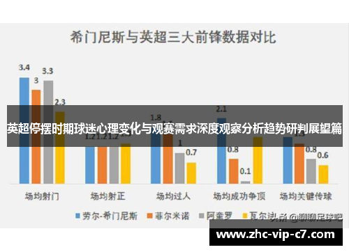 英超停摆时期球迷心理变化与观赛需求深度观察分析趋势研判展望篇 英超停摆时期球迷心理变化与观赛需求深度观察分析趋势研判展望篇