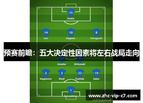 预赛前瞻:五大决定性因素将左右战局走向 预赛前瞻:五大决定性因素将左右战局走向
