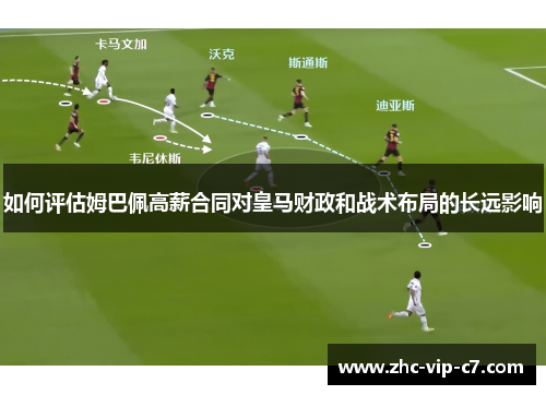 如何评估姆巴佩高薪合同对皇马财政和战术布局的长远影响