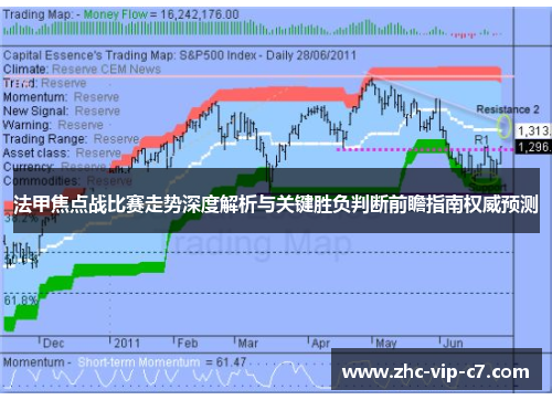 法甲焦点战比赛走势深度解析与关键胜负判断前瞻指南权威预测