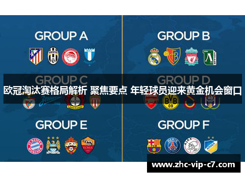 欧冠淘汰赛格局解析 聚焦要点 年轻球员迎来黄金机会窗口