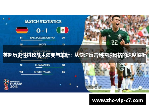 英超历史性进攻战术演变与革新：从快速反击到控球风格的深度解析