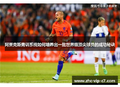 阿贾克斯青训系统如何培养出一批世界级顶尖球员的成功秘诀