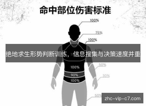 绝地求生形势判断训练，信息搜集与决策速度并重